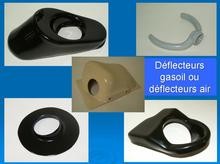 Gamme de déflecteur d'air ou gasoil